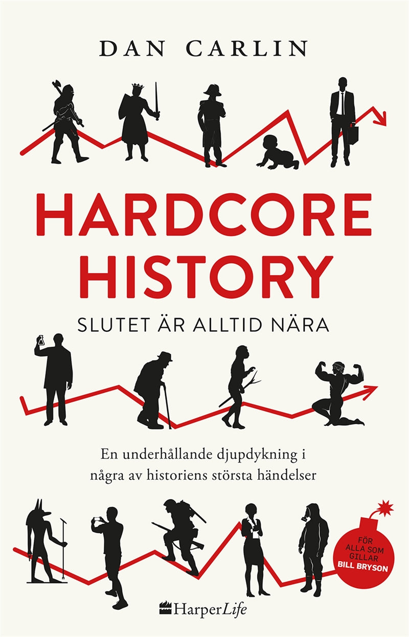 Hardcore History: slutet är alltid nära – E-bok
