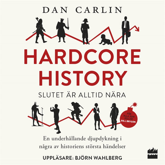 Hardcore history: slutet är alltid nära – Ljudbok