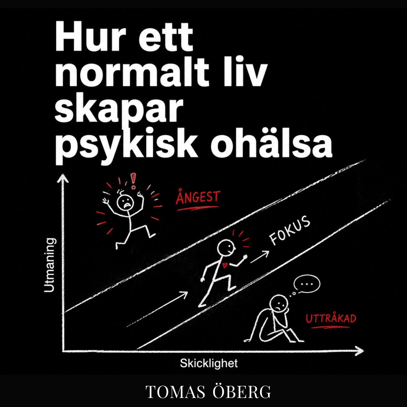 Hur ett normalt liv skapar psykisk ohälsa – Ljudbok