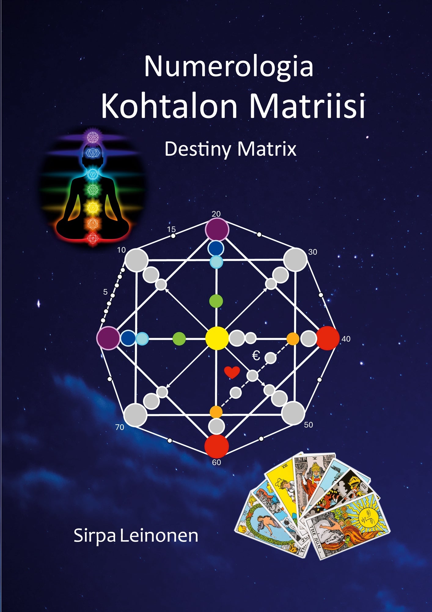 Kohtalon Matriisi: Numerologia, Destiny Matrix – E-bok