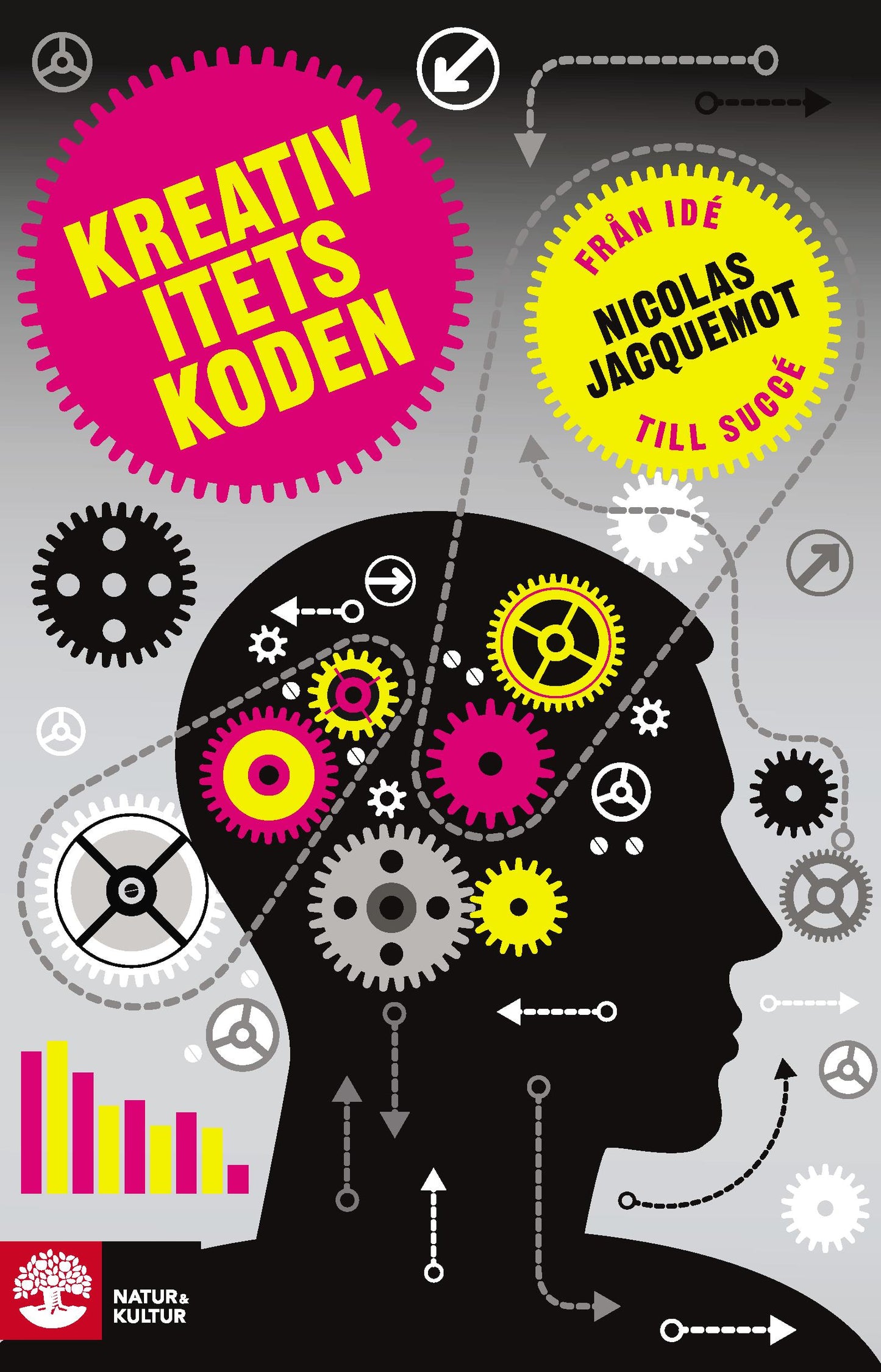 Kreativitetskoden : från idé till succé – E-bok