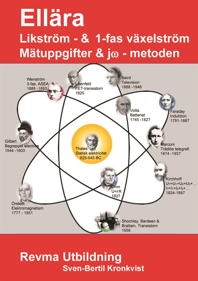 Lik- & 1-fas växelström -Mätuppgifter & jw-metoden – E-bok