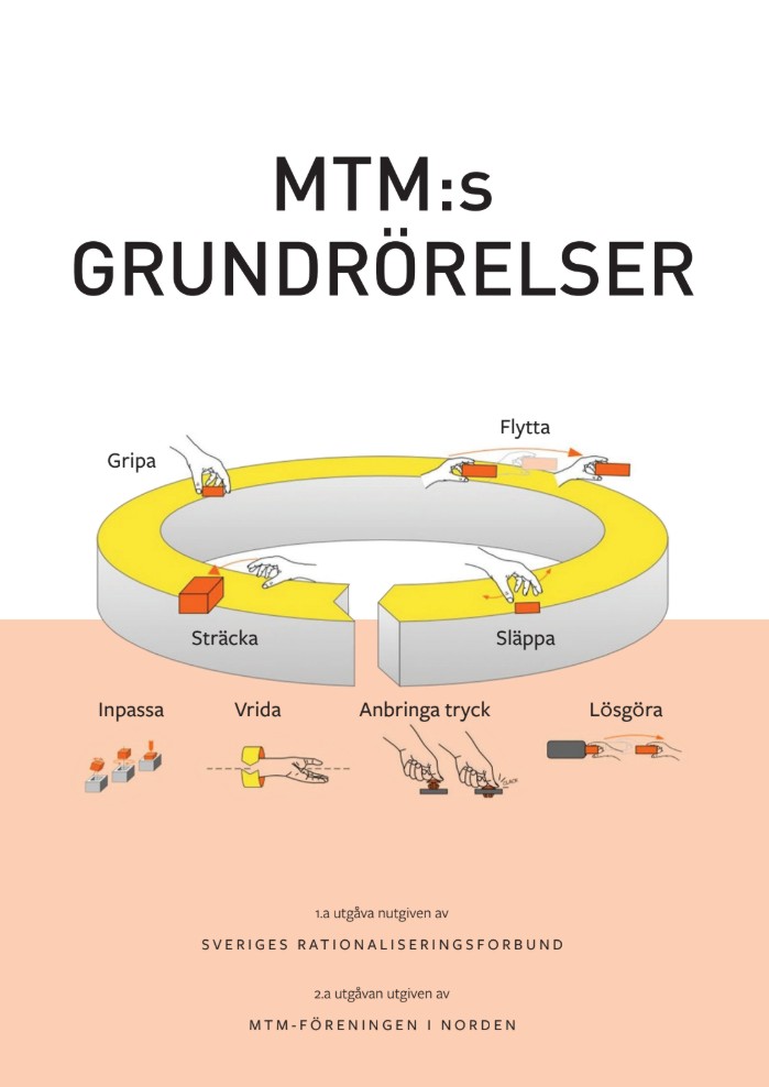 MTM:s grundrörelser – E-bok