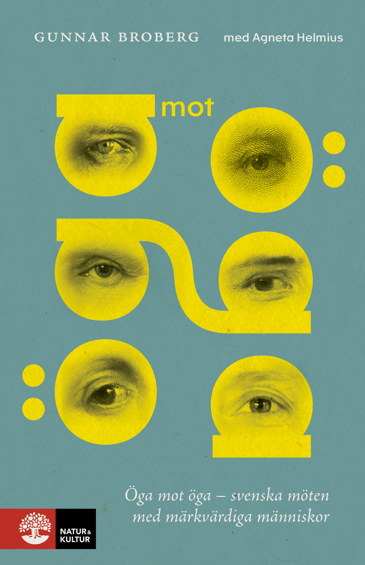 Öga mot öga : Svenska möten med märkvärdiga människor - Digital - Laddas ner