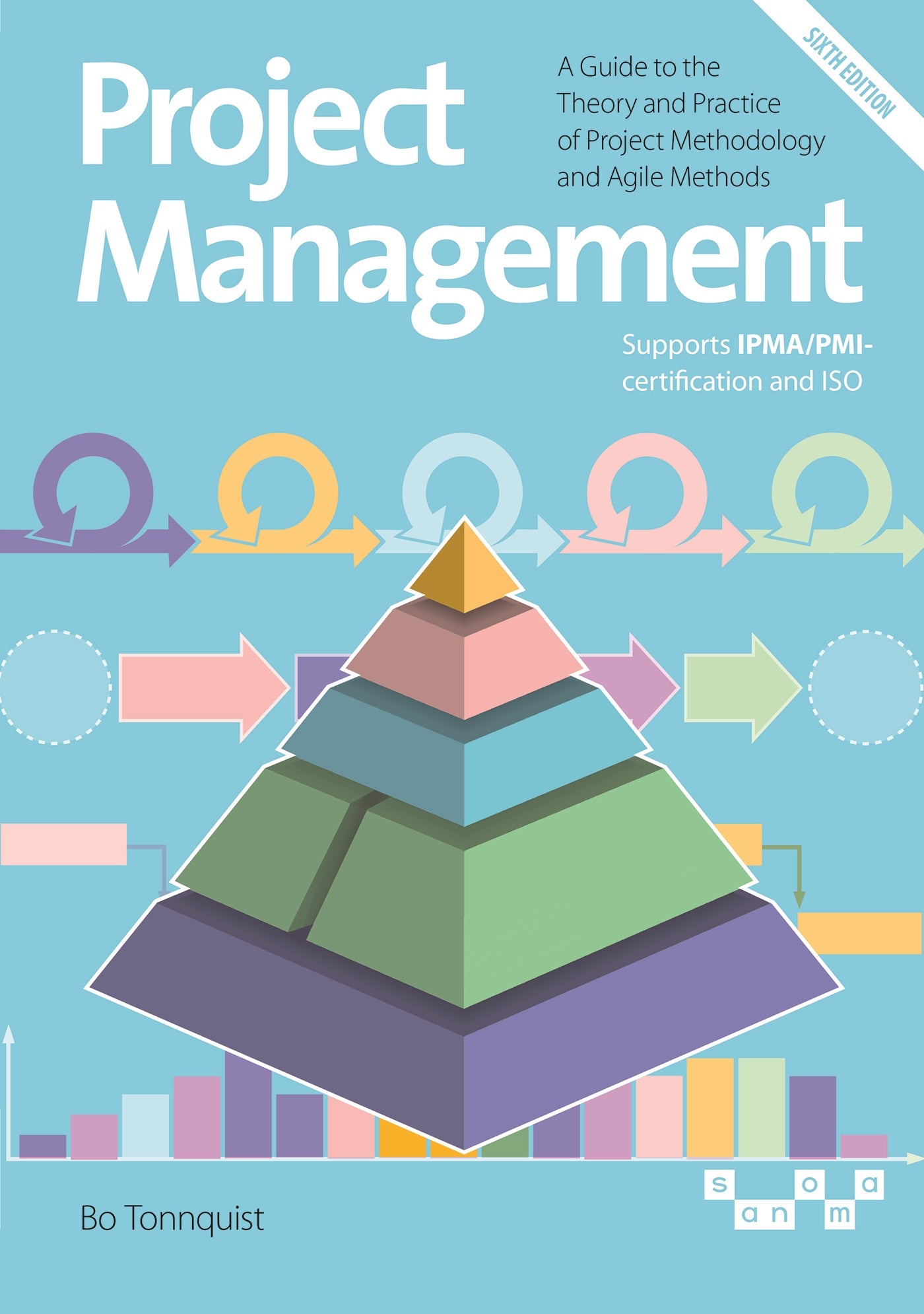 Project Management – E-bok