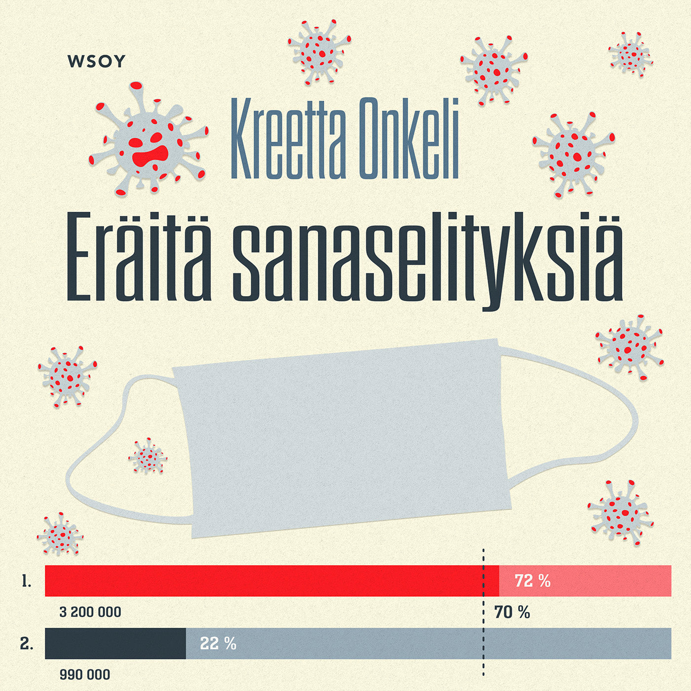 Eräitä sananselityksiä – Ljudbok