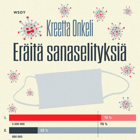 Eräitä sananselityksiä – Ljudbok