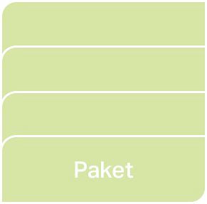 Exponent 1c & 2c, paket, digitalt läromedel, elev, 12 mån