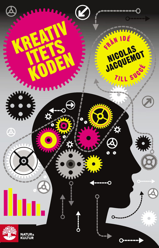 Kreativitetskoden : från idé till succé  – E-bok
