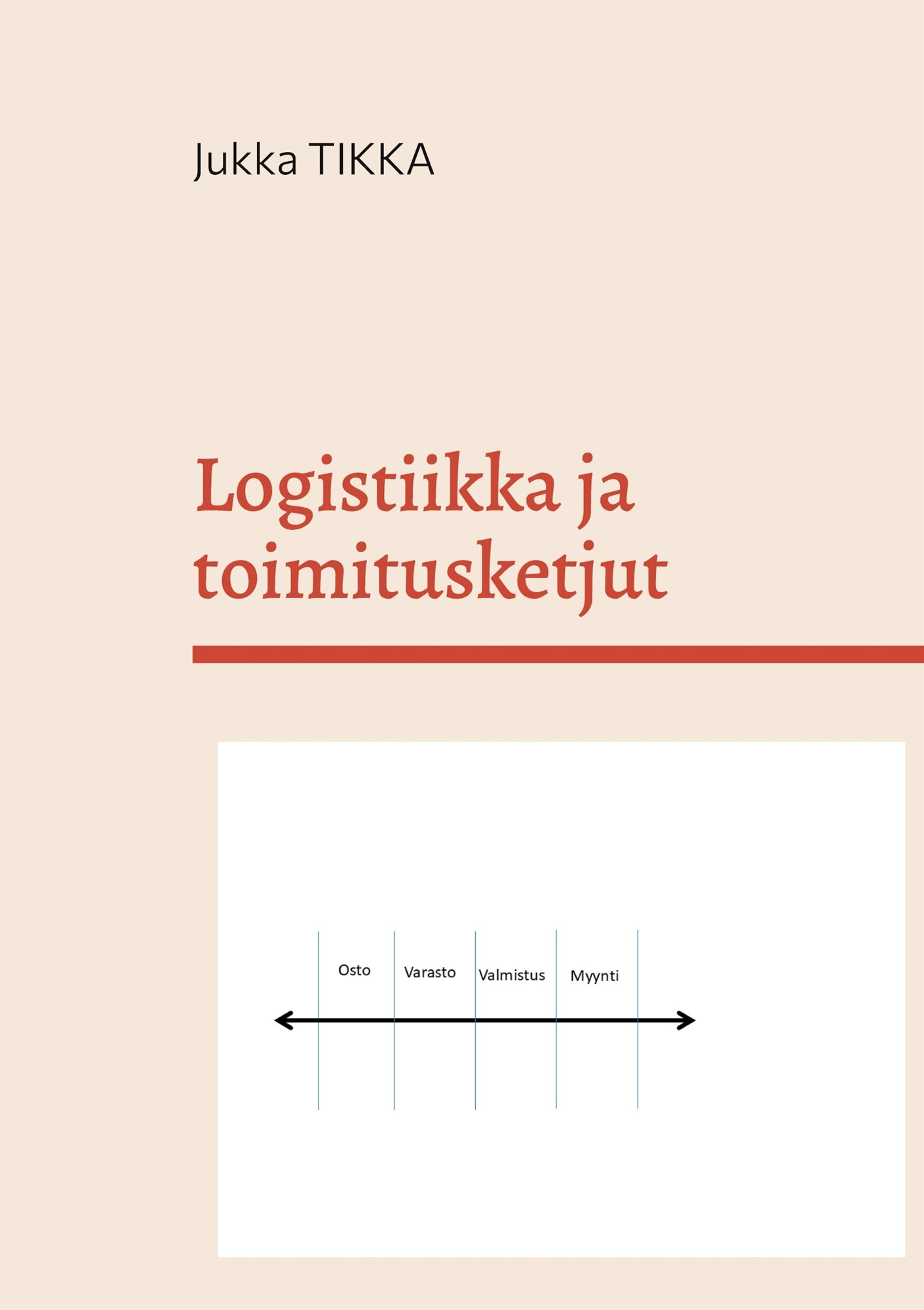 Logistiikka ja toimitusketjut – E-bok