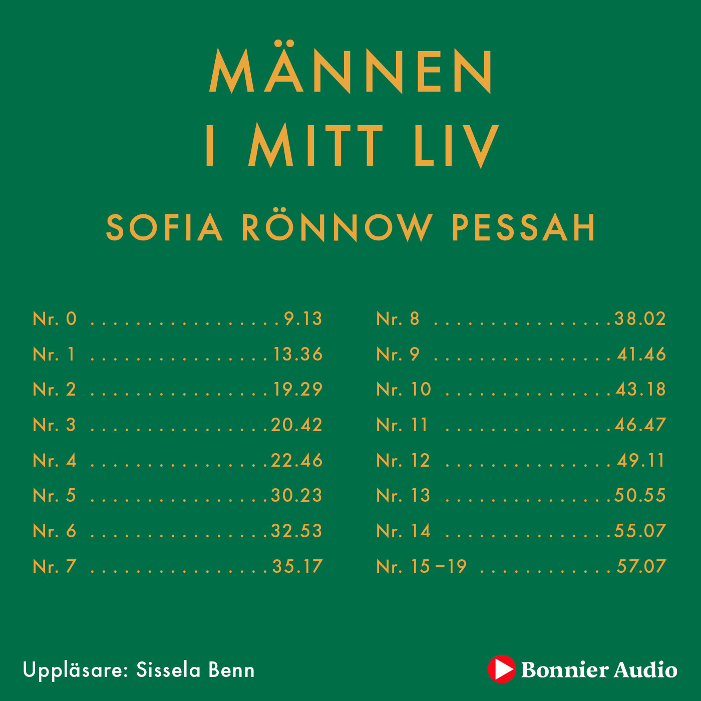 Männen i mitt liv – Ljudbok