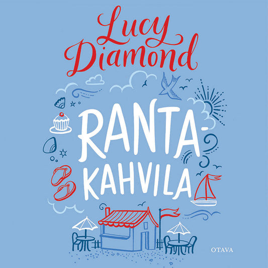 Rantakahvila – Ljudbok