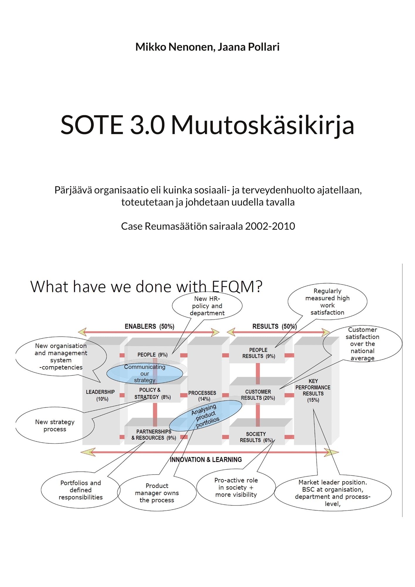 SOTE 3.0 Muutoskäsikirja: Pärjäävä organisaatio eli kuinka sosiaali- ja terveydenhuolto ajatellaan, toteutetaan ja johdetaan uudella tavalla. Case Reumasäätiön sairaala 2002-2010 – E-bok