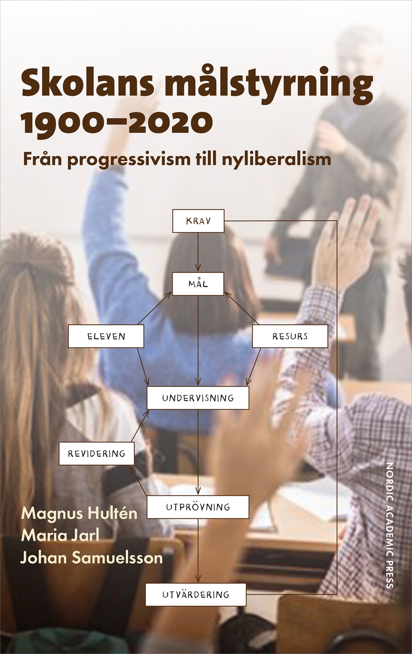 Skolans målstyrning 1900–2020 : Från progressivism till nyliberalism – E-bok