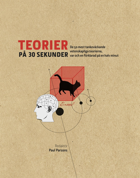 Teorier på 30 sekunder – E-bok