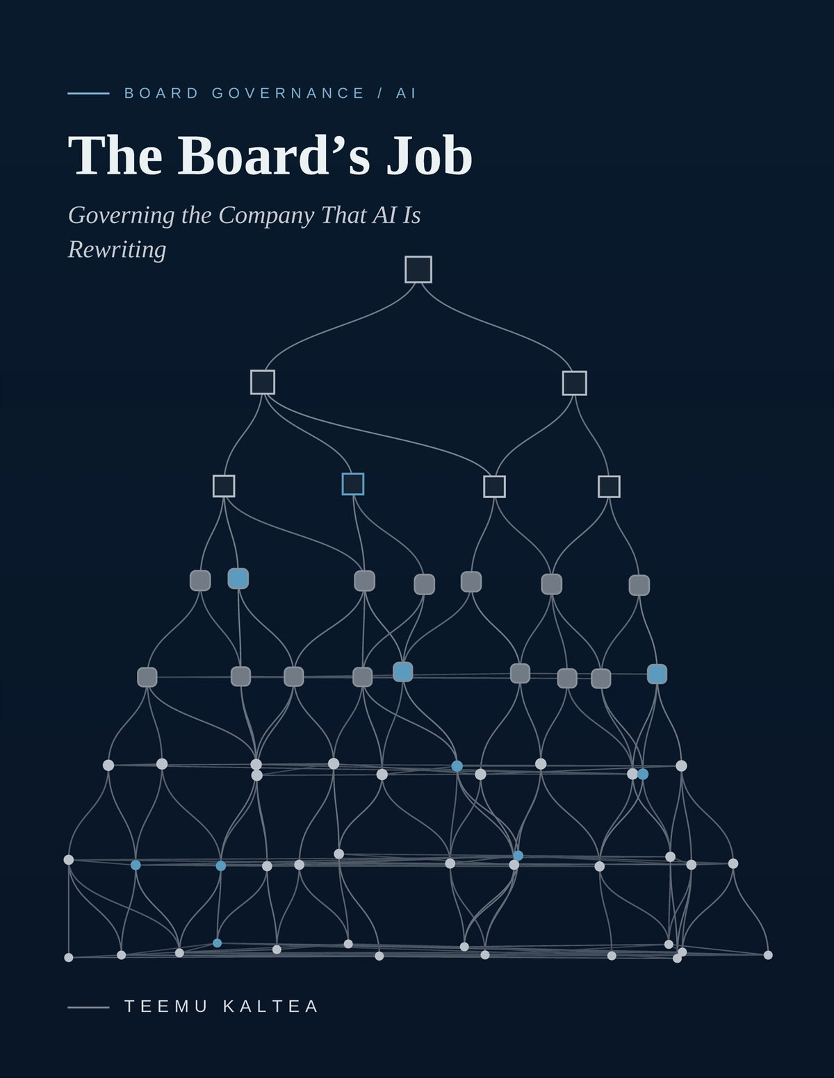 The Board's Job: Governing the Company That AI Is Rewriting – E-bok